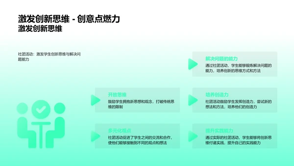 社团活动成果展示