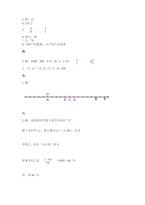 洛阳市小学数学小升初试卷（b卷）.docx