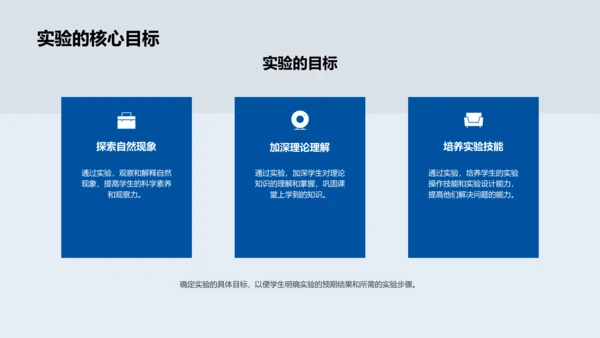 科学实验基础