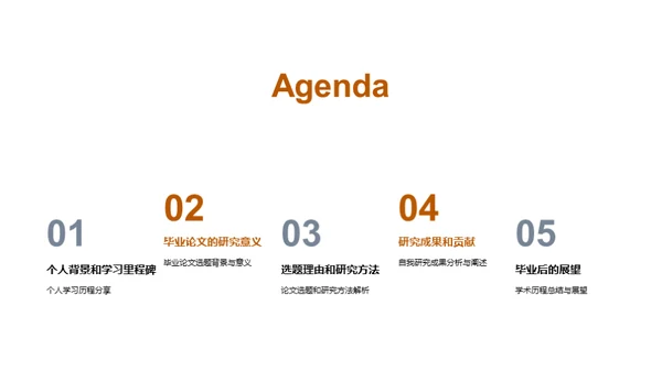 学术征程：研究之路