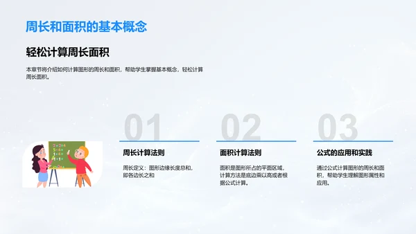 图形学习与应用PPT模板