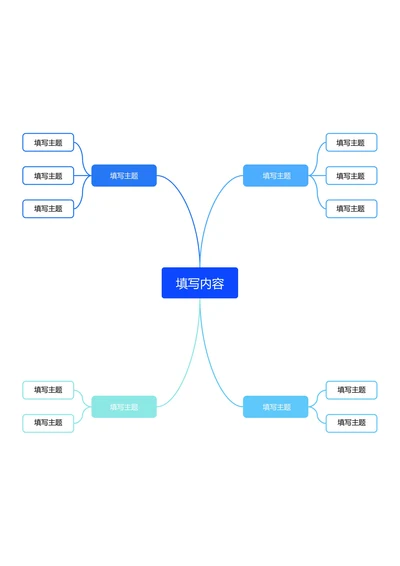 蓝色简约自由分布基础思维导图