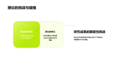 自然秘境：科学研究剖析