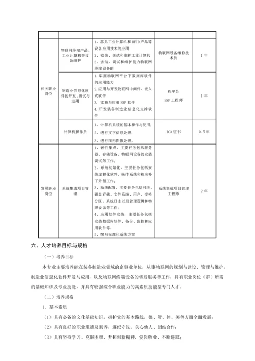 级物联网应用技术专业人才培养方案.docx