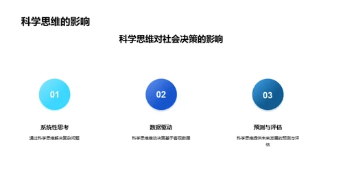 科学在生活中的印迹