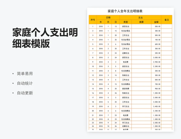 家庭个人支出明细表模版