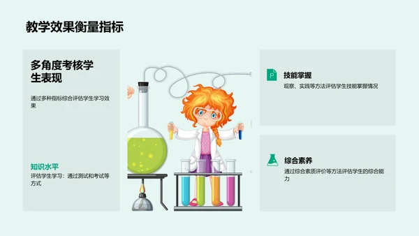 多元化教学法研究PPT模板