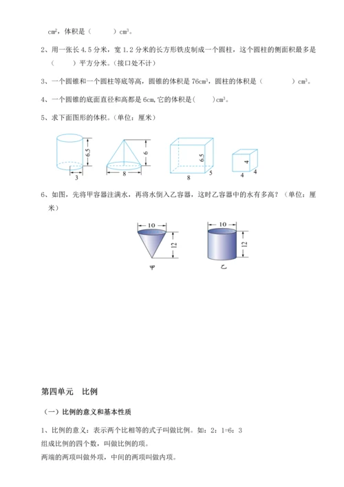 最新人教版小学六年级数学下册知识点和题型总结.docx