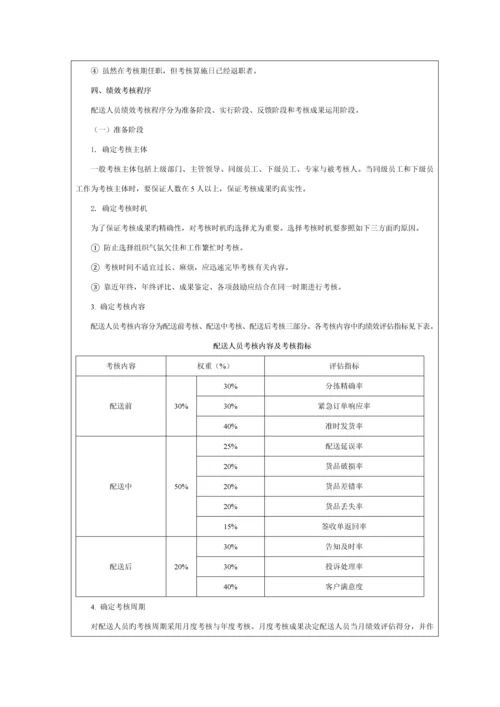 运输配送人员绩效考核方案.docx