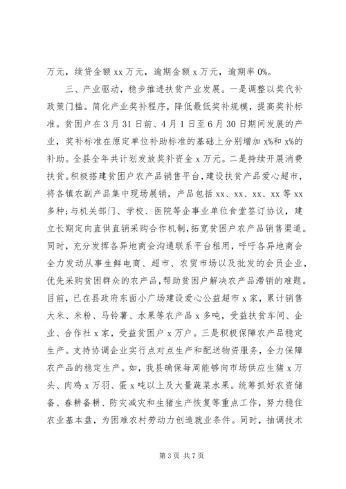 县疫情防控期间脱贫攻坚工作情况汇报.docx