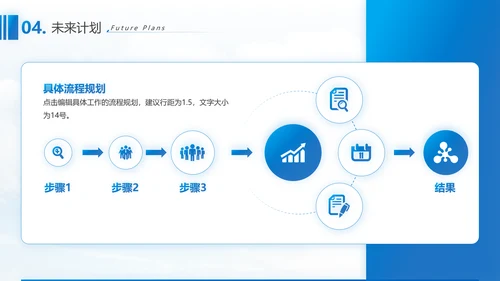 生物科技基因科学通用PPT总结报告