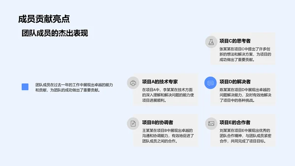 IT团队年度总结PPT模板