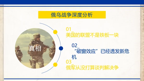 俄乌冲突专题教学解读PPT模板