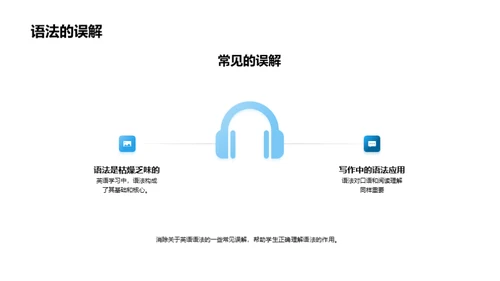 掌握英语语法之道