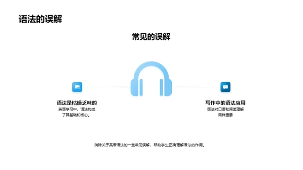 掌握英语语法之道