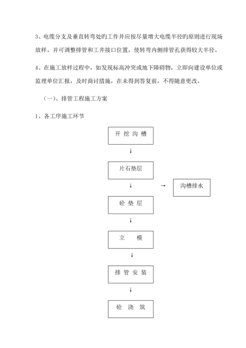 充电桩施工方案.docx