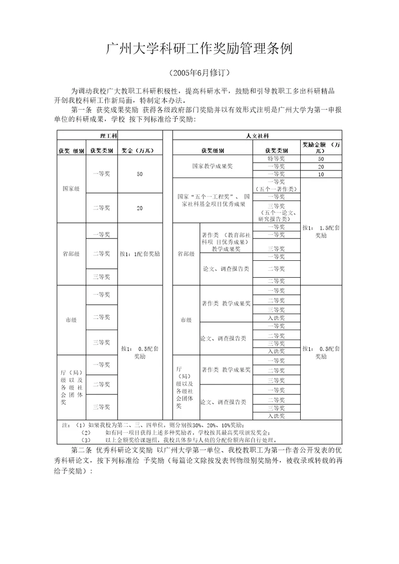 广州大学科研工作奖励管理条例54