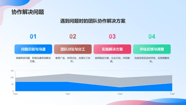 蓝色渐变转正汇报PPT模板