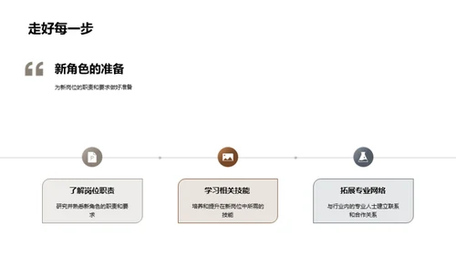 新角色新挑战