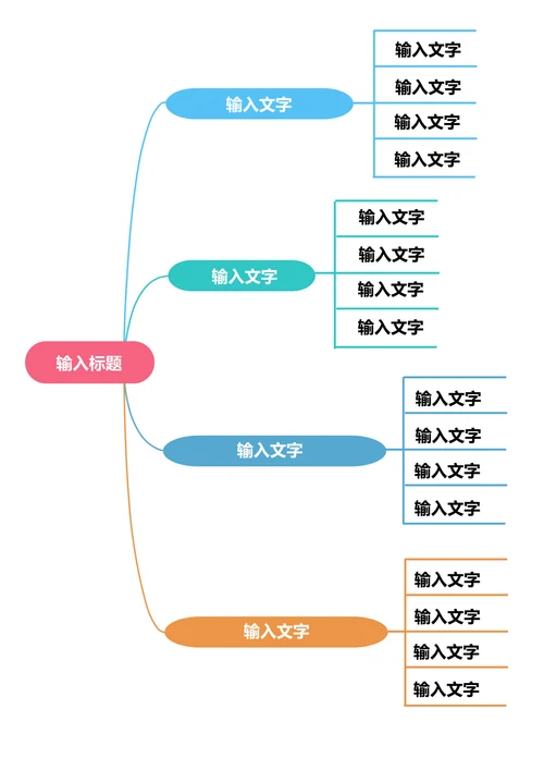 思维导图简易