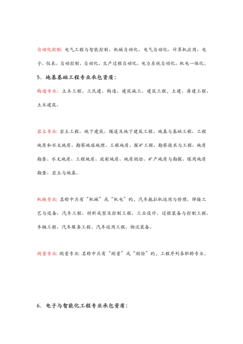 常见施工资质中项目工程师中级职称专业划分表.docx