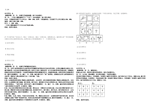 2022年12月中国农业大学招聘中国兽医杂志编辑部人员3上岸冲刺押题3卷500题附带答案详解第1期