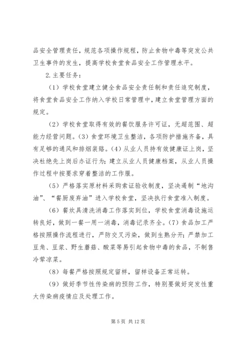 西王庄乡教委校园安全百日攻坚行动实施方案.docx