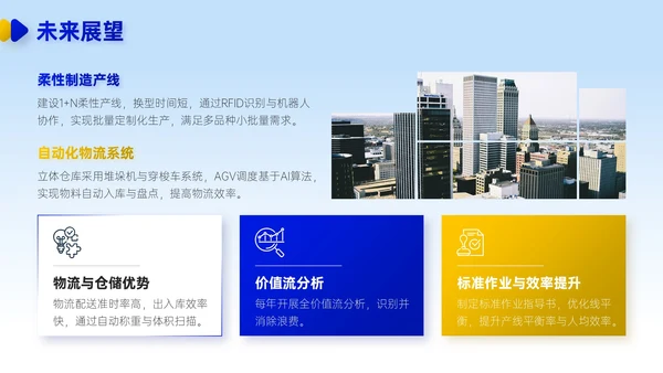 蓝黄双色简约风企业校招企业介绍PPT模板
