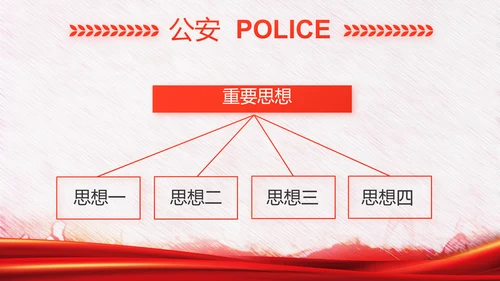 红色公安警察年终工作总结汇报PPT