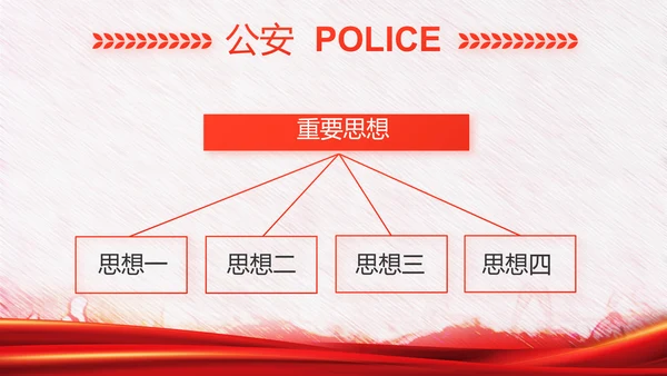红色公安警察年终工作总结汇报PPT