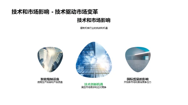 缝制机械行业新篇章