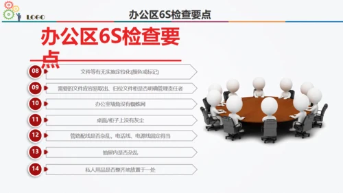 6S现场管理方法与技巧通用PPT模板