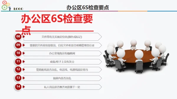 6S现场管理方法与技巧通用PPT模板