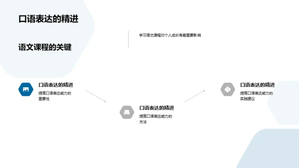 语文课堂的探索旅程