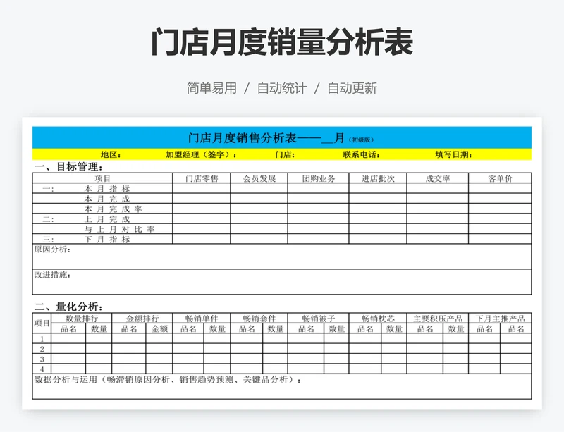 门店月度销量分析表