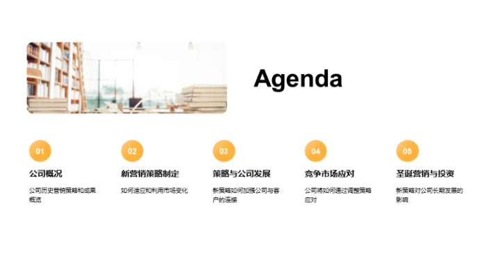 圣诞市场攻略升级