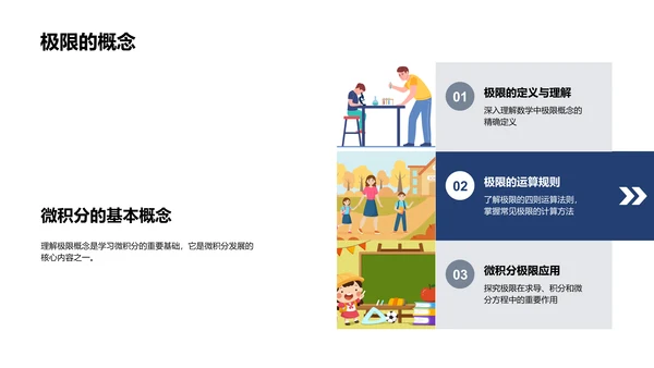 微积分教学讲座PPT模板