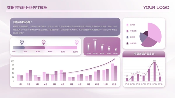 紫色简约风数据可视化PPT版式合集