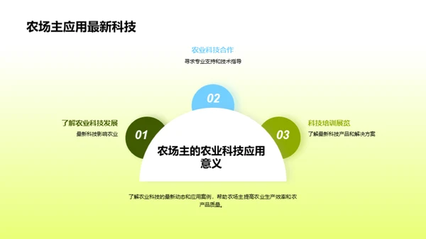 高效农业科技应用