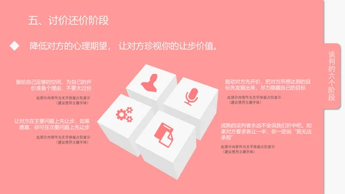 企业商务谈判技巧培训PPT课件