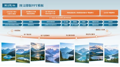 蓝橘色商务风多项图文排版PPT单页