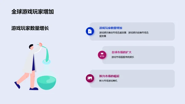 探索游戏娱乐市场