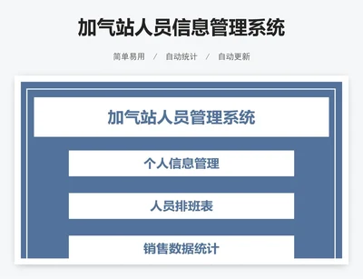 加气站人员信息管理系统