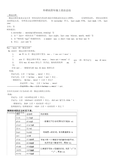 完整word版外研社一起四年级上语法总结及练习题,推荐文档