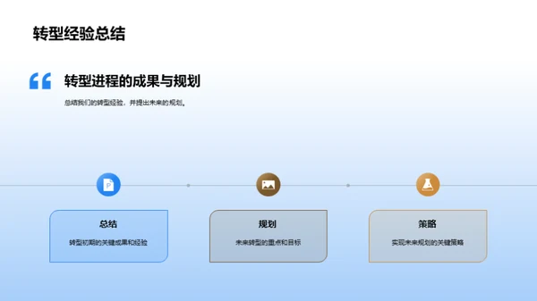 银行业变革与前瞻