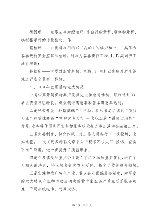 在全市质监系统工作会议上的情况汇报.docx