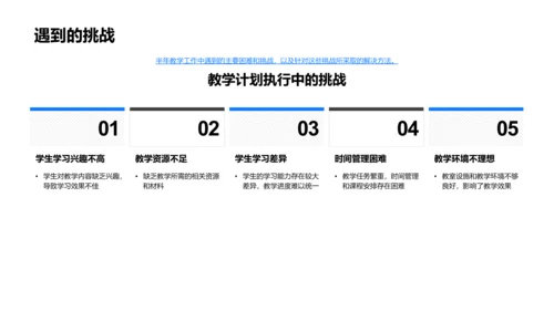 教学半年报告PPT模板