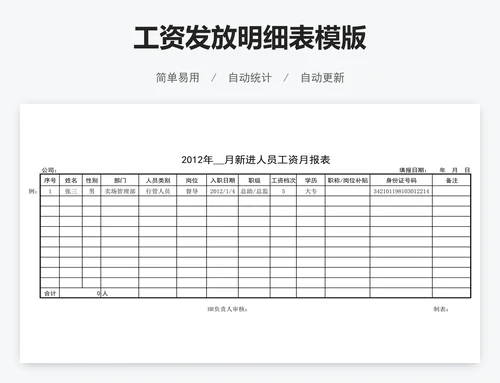 工资发放明细表模版