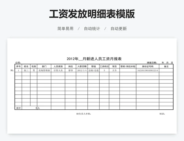 工资发放明细表模版