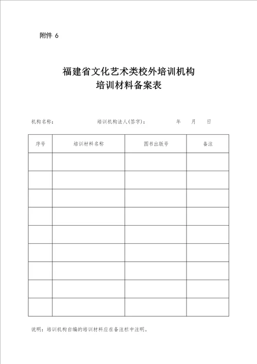 福建省文化艺术类校外培训机构设立申请登记表、从业人员明细表、教材备案表、立审批意见书、变更、注销申请登记表